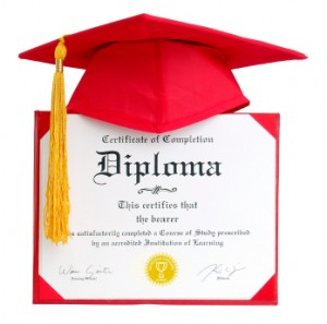 Graduate Certificate In I/O Psychology